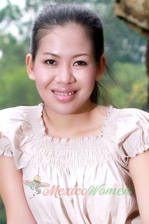 203709 - Thi Minh Thuy Age: 40 - Vietnam