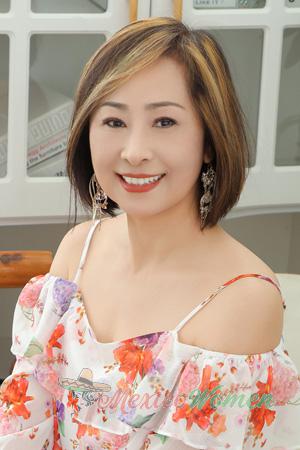 221637 - Sandy Age: 59 - China