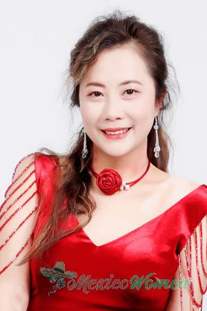 Ladies of Asia