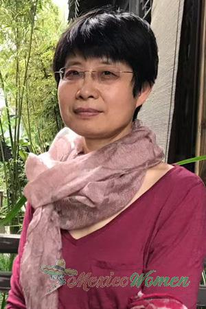 223759 - Rong Age: 59 - China