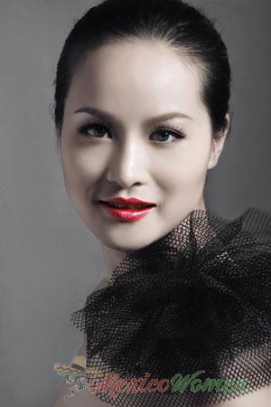 224019 - Sun Age: 41 - China
