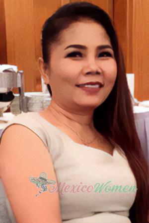 224083 - Bunthavry Age: 51 - Cambodia