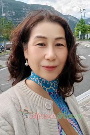 224327 - Ann Age: 63 - China