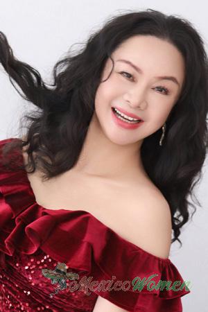 225044 - Ella Age: 60 - China