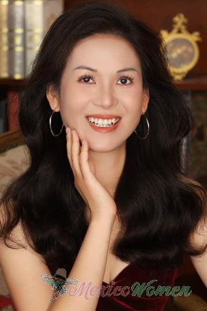 225387 - Shuying Age: 43 - China