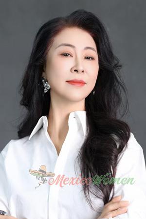 225709 - Manli Age: 57 - China