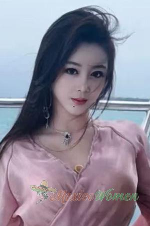 225711 - Lin Age: 51 - China