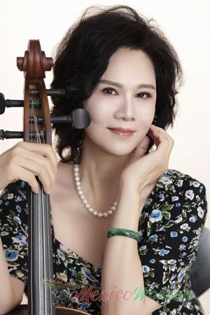 225866 - Meixiang Age: 65 - China