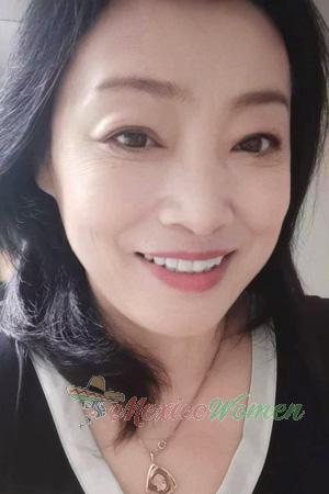 225869 - Heping Age: 57 - China