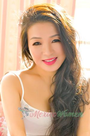 225877 - Yurong Age: 61 - China