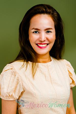 226869 - Gig Age: 48 - Thailand