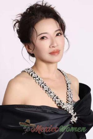 226892 - Jun Age: 62 - China