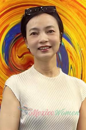226897 - Yi Age: 56 - China