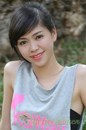 227014 - Thi Thanh Huyen Age: 31 - Vietnam