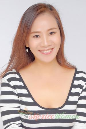 227826 - Wenli Age: 57 - China