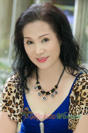 228030 - Defeng Age: 63 - China