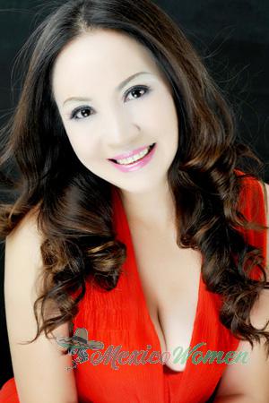 228517 - Lan Age: 61 - China