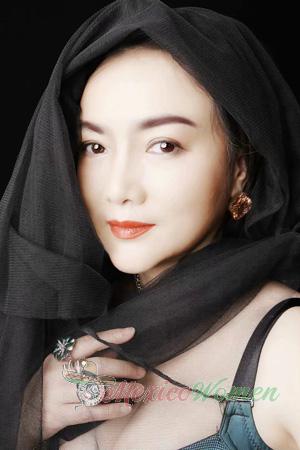 228813 - Lan Age: 60 - China