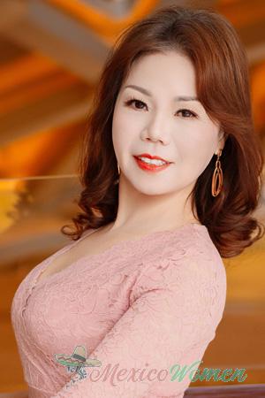 229044 - Zhiqun Age: 58 - China