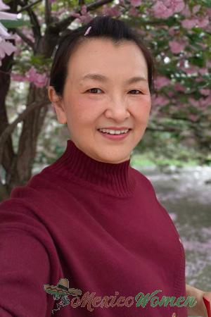 229204 - Guangjun Age: 59 - China