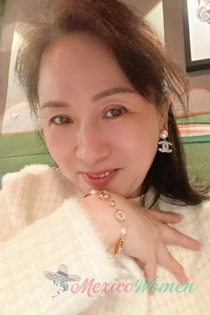 229286 - Ping Age: 54 - China