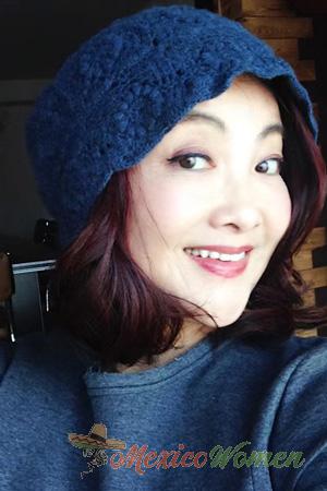 229287 - Tisha Age: 63 - China