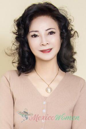 229537 - Amy Age: 69 - China